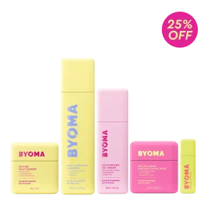 Ultimate PM Bundle